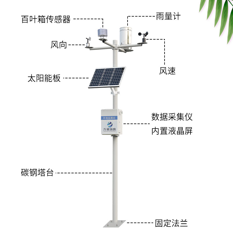農業(yè)環(huán)境監(jiān)測站——給農業(yè)生產提供氣象數據支持