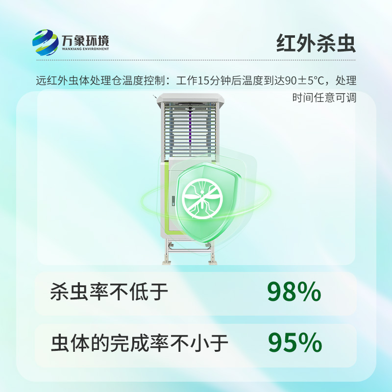高清款4800萬像素蟲情測報儀：超高清像素，細節(jié)無所遁形
