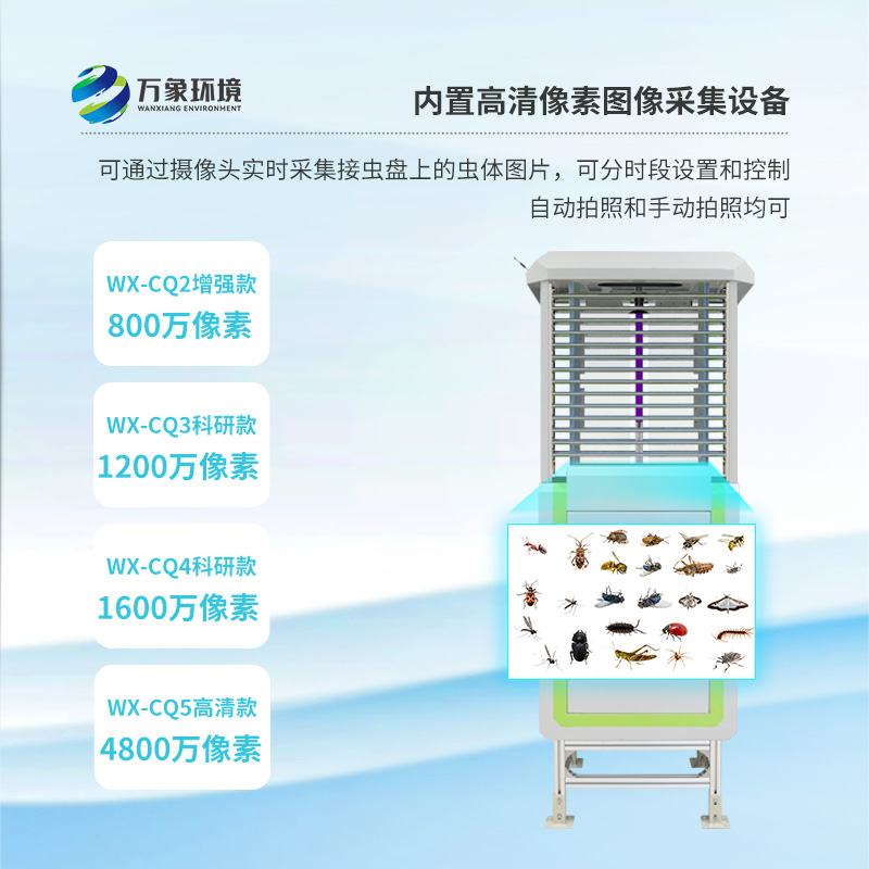 現(xiàn)代農(nóng)田為什么要安裝高精度蟲情測報燈？